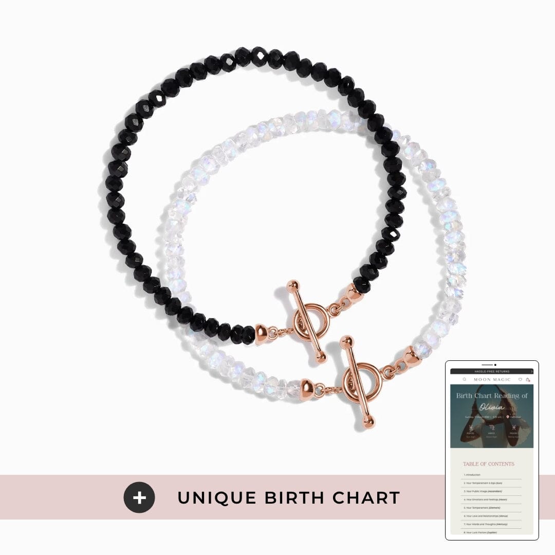 Anchored Clarity Set