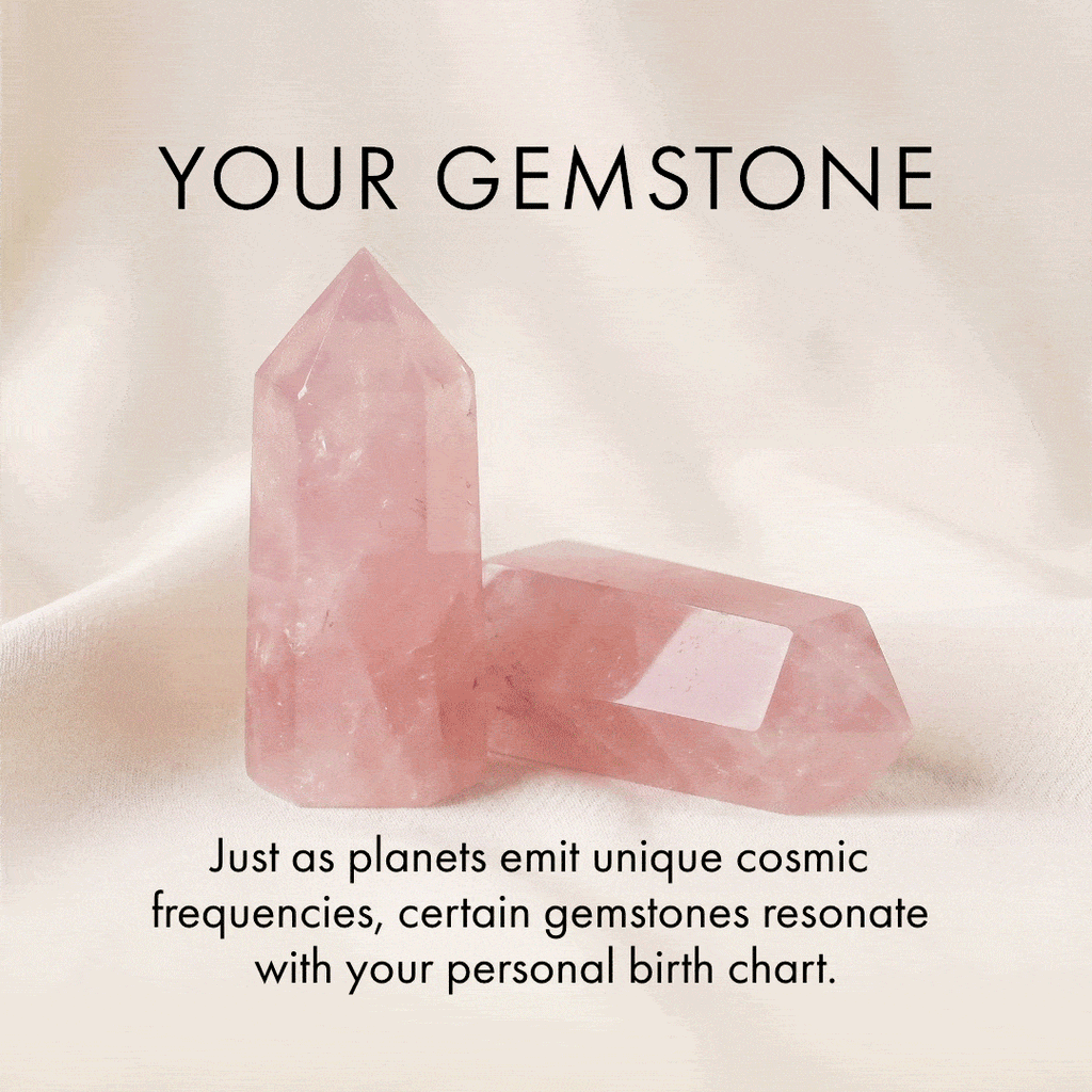Your Unique Birth Chart