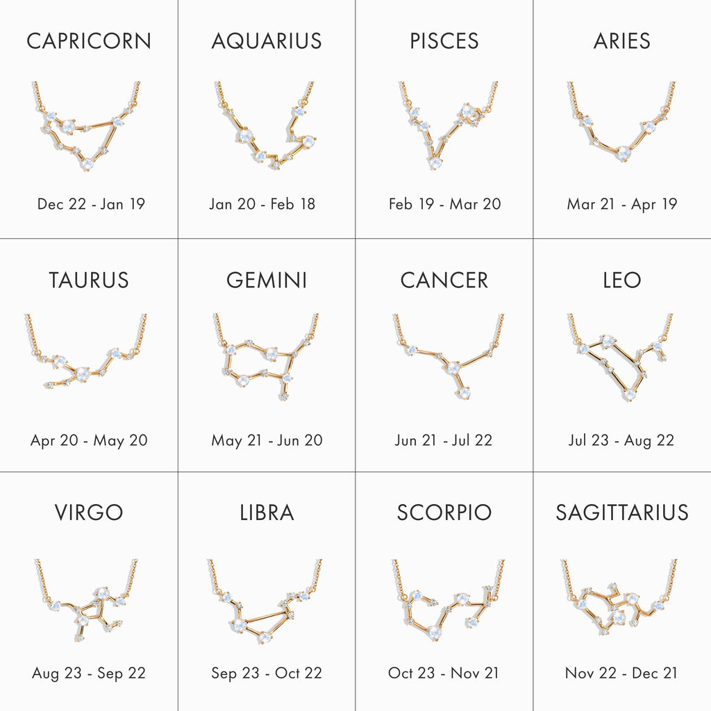 Moonstone Necklace - Taurus Zodiac Constellation