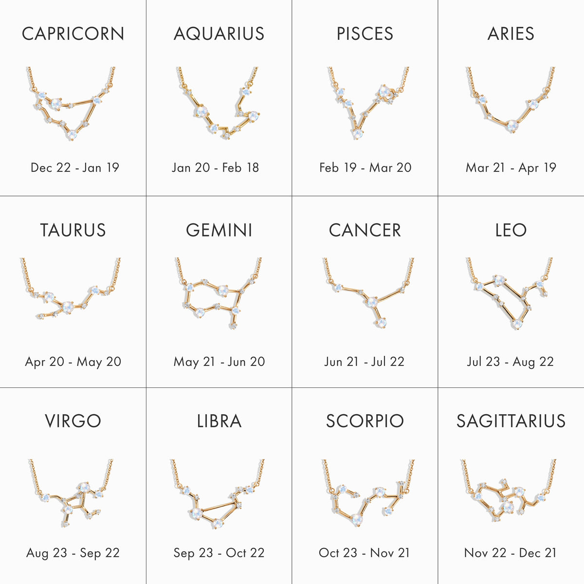 Moonstone Necklace - Aquarius Zodiac Constellation