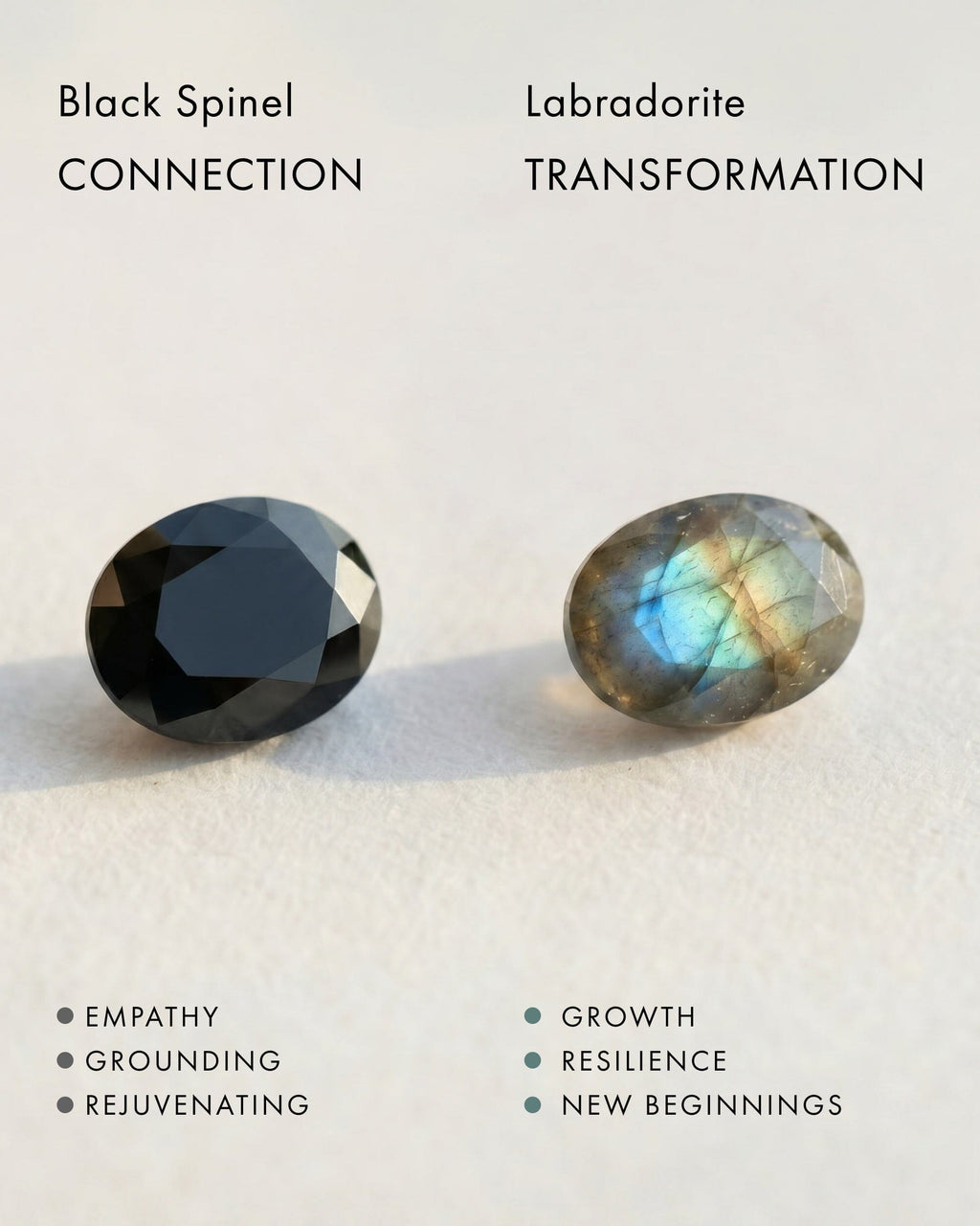 Labradorite Bracelet - Flow