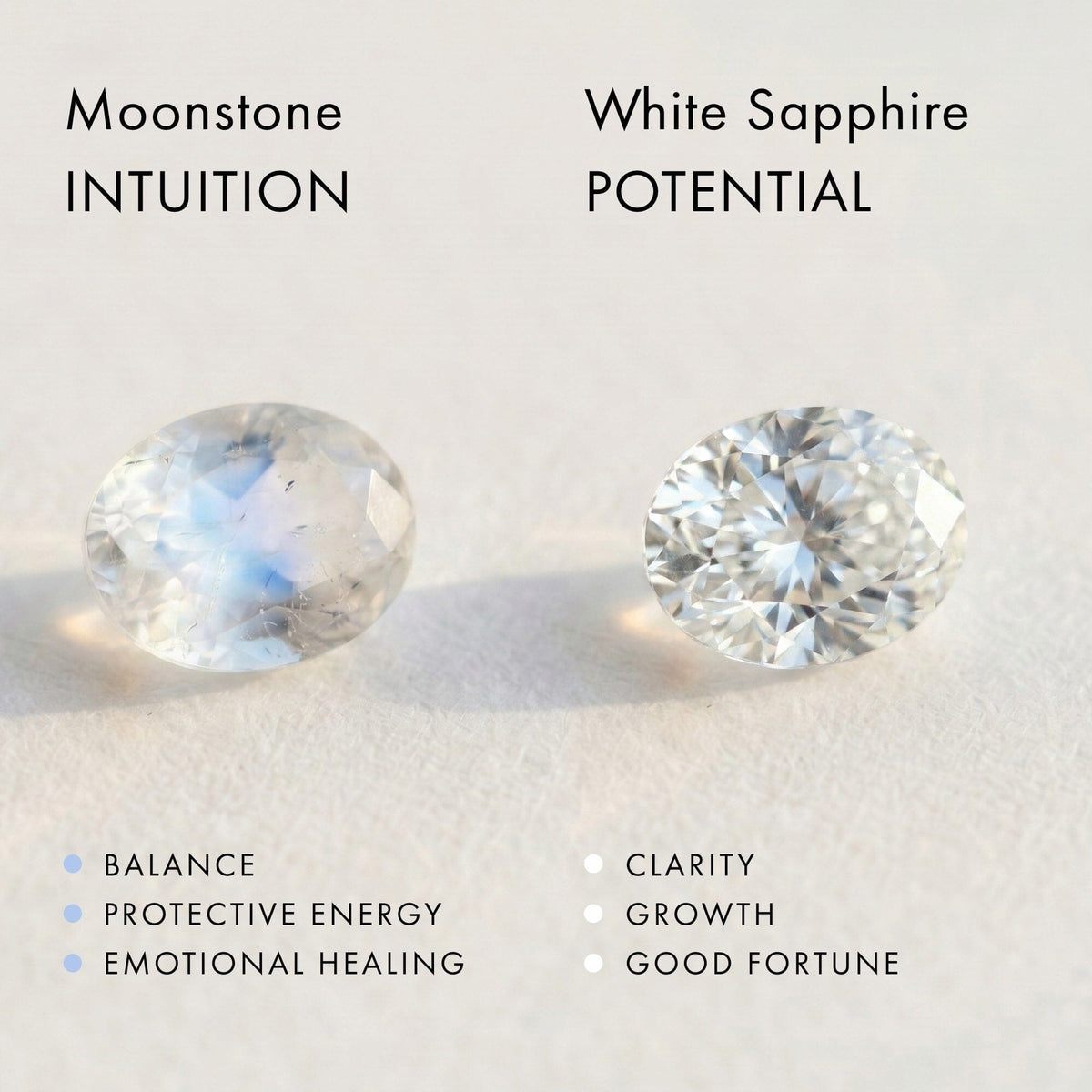 Moonstone Bracelet - Flow