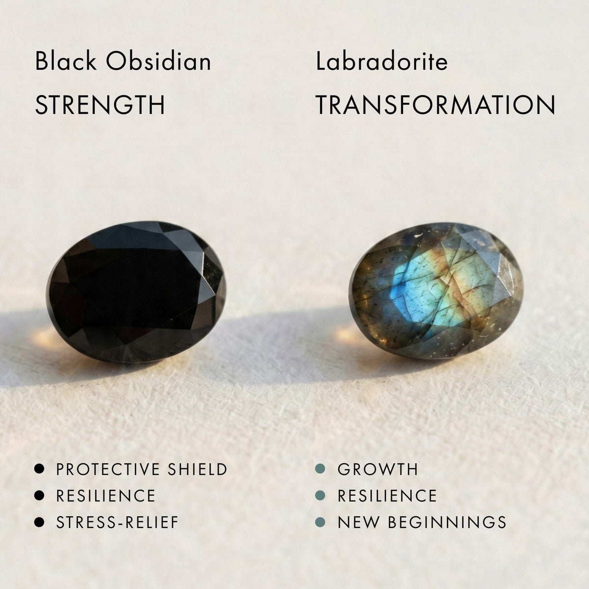 Raw Crystal Ring - Luminous Labradorite & Black Obsidian