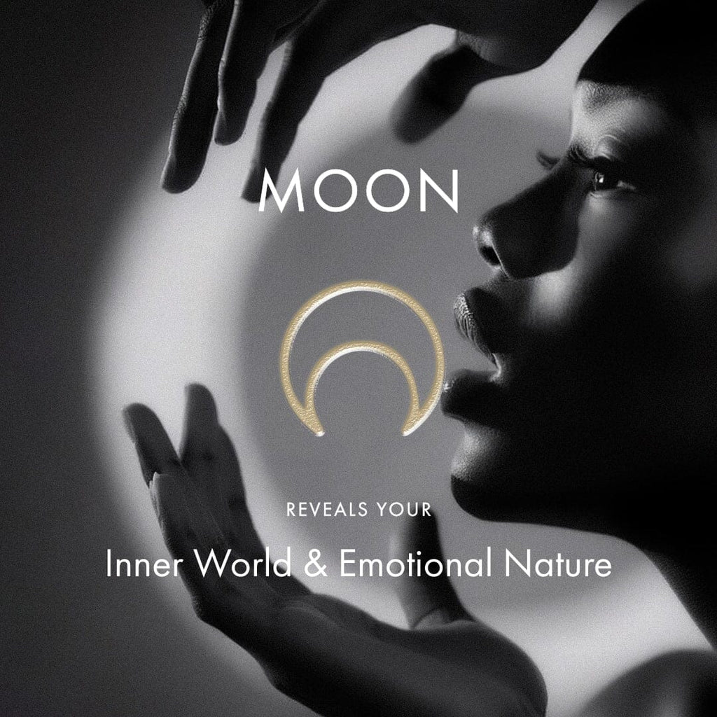 Your Unique Birth Chart