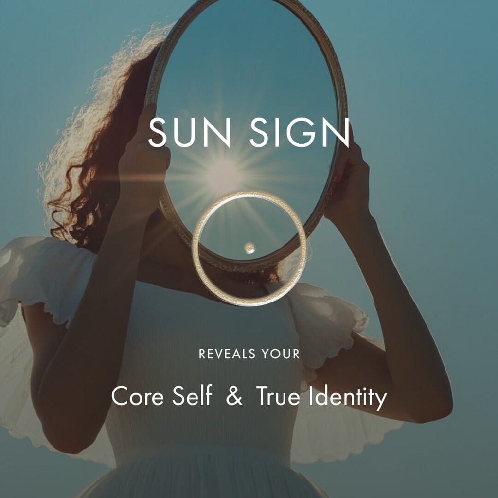Your Unique Birth Chart