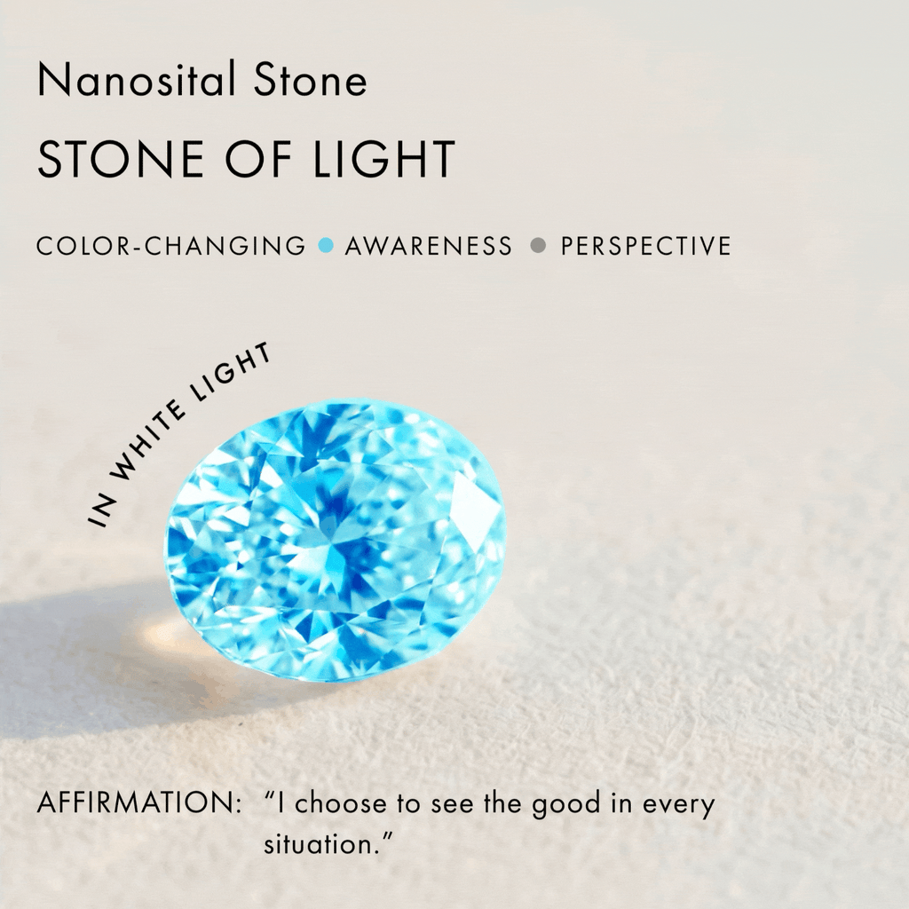 Mist Nanosital Ring - Ophelia